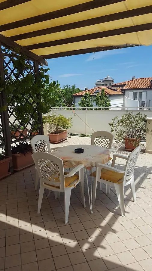**  Hotel Astor Riccione Olaszország
