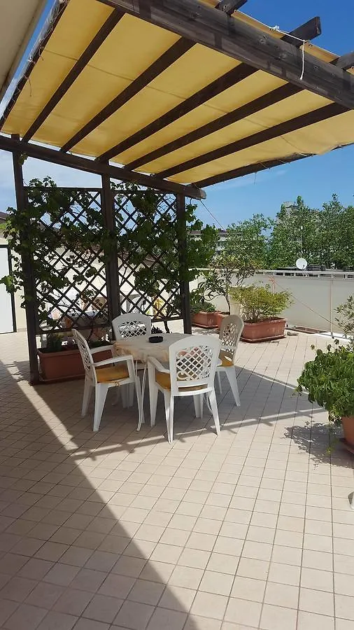 Hotel Astor Riccione