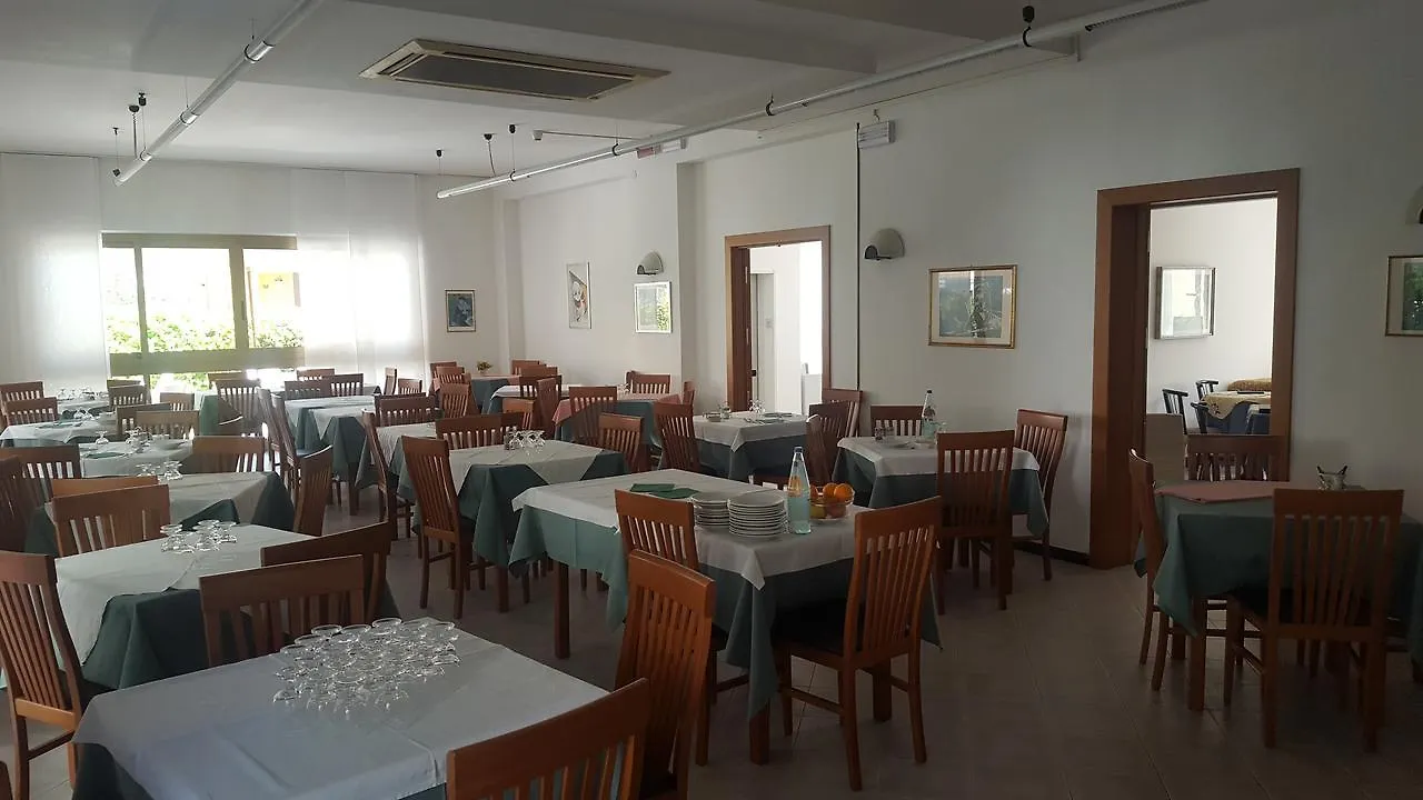 **  Hotel Astor Riccione Olaszország